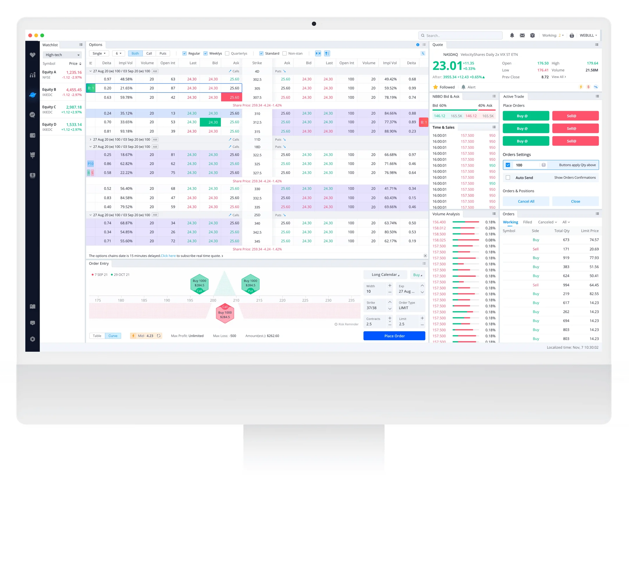 Options Strategy Builder