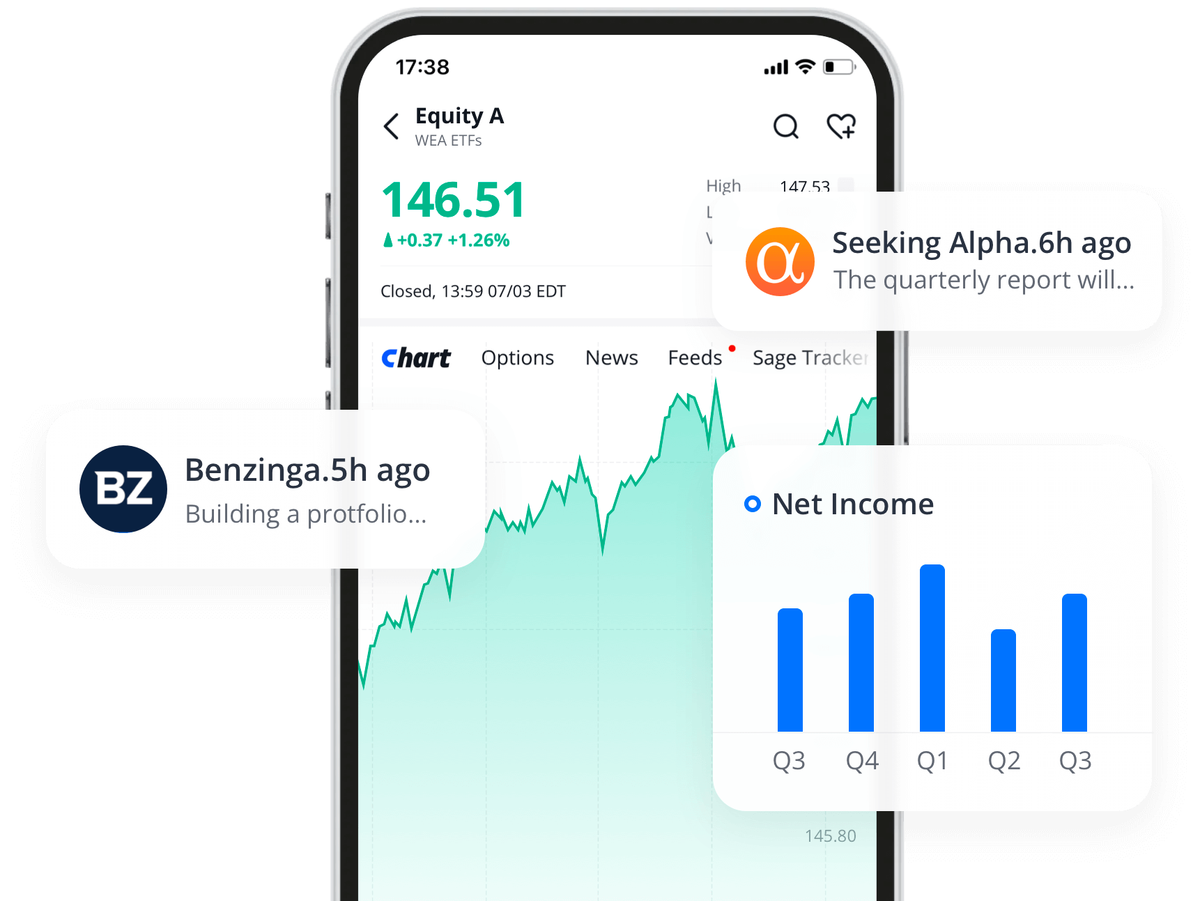 React to Global News